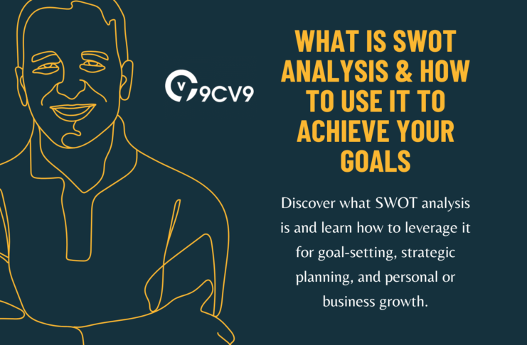 What is SWOT Analysis & How to Use It to Achieve Your Goals