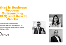 What is Business Process Outsourcing (BPO) and How It Works What is Business Process Outsourcing (BPO) and How It Works