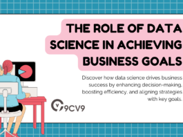 The Role of Data Science in Achieving Business Goals