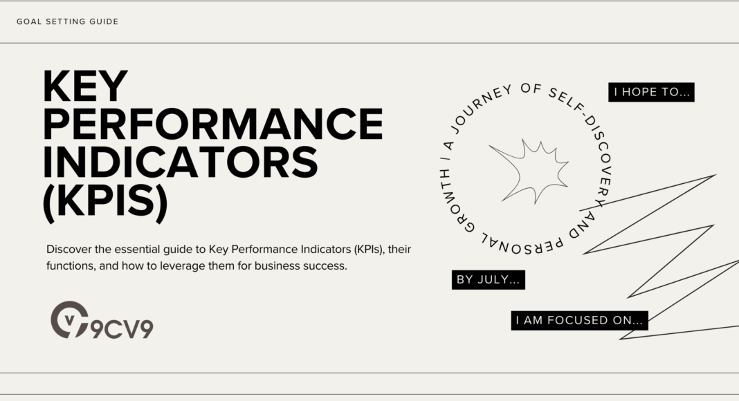 What are Key Performance Indicators (KPIs) and How They Work