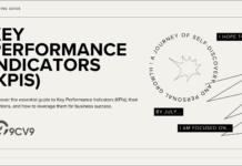 What are Key Performance Indicators (KPIs) and How They Work What are Key Performance Indicators (KPIs) and How They Work