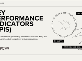 What are Key Performance Indicators (KPIs) and How They Work