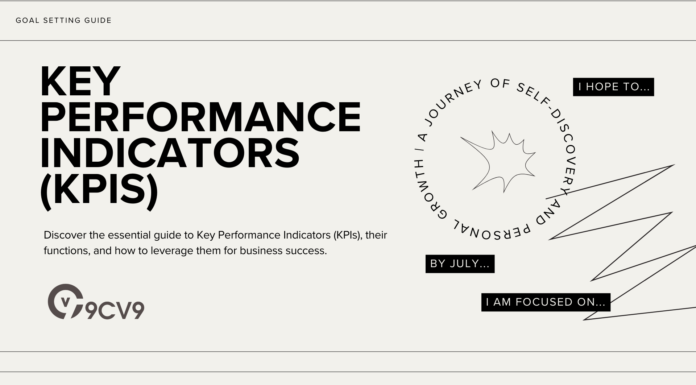 What are Key Performance Indicators (KPIs) and How They Work What are Key Performance Indicators (KPIs) and How They Work