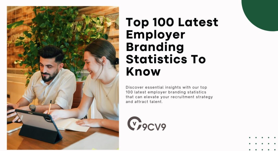 Top 100 Latest Employer Branding Statistics To Know