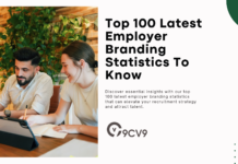 Top 100 Latest Employer Branding Statistics To Know Top 100 Latest Employer Branding Statistics To Know