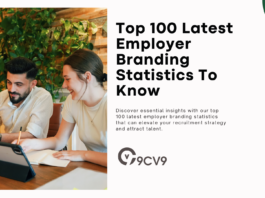 Top 100 Latest Employer Branding Statistics To Know