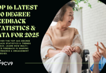 Top 16 Latest 360 Degree Feedback Statistics & Data For 2025 Top 16 Latest 360 Degree Feedback Statistics & Data For 2025