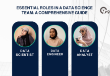 Essential Roles in a Data Science Team: A Comprehensive Guide Essential Roles in a Data Science Team: A Comprehensive Guide