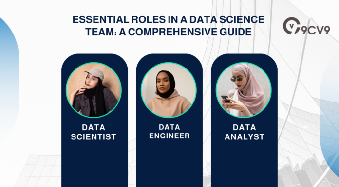 Essential Roles in a Data Science Team: A Comprehensive Guide Essential Roles in a Data Science Team: A Comprehensive Guide