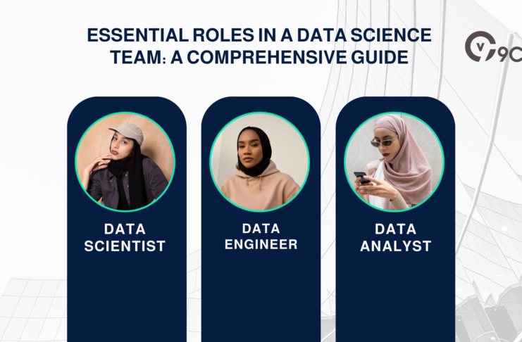 Essential Roles in a Data Science Team: A Comprehensive Guide