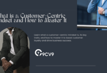 What is a Customer-Centric Mindset and How to Master It What is a Customer-Centric Mindset and How to Master It