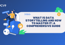 What is Data Storytelling and How to Master it: A Comprehensive Guide