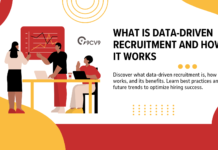 What is Data-Driven Recruitment and How It Works What is Data-Driven Recruitment and How It Works