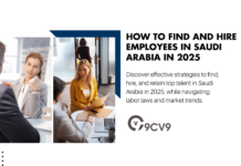 How to Find and Hire Employees in Saudi Arabia in 2025