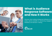 What is Audience Response Software and How It Works What is Audience Response Software and How It Works