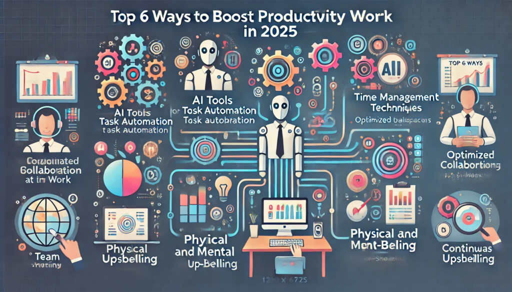 Top 6 Quick Ways to Boost Your Productivity at Work in 2025