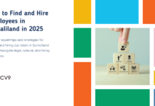 How to Find and Hire Employees in Somaliland in 2025 How to Find and Hire Employees in Somaliland in 2025