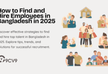 How to Find and Hire Employees in Bangladesh in 2025 How to Find and Hire Employees in Bangladesh in 2025
