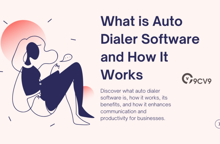 What is Auto Dialer Software and How It Works
