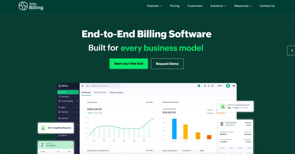 Zoho Billing