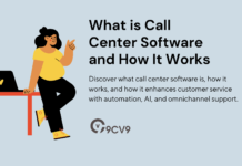 What is Call Center Software and How It Works What is Call Center Software and How It Works