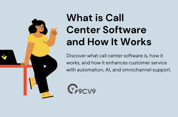 What is Call Center Software and How It Works