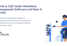 What is Call Center Workforce Management Software and How It Works What is Call Center Workforce Management Software and How It Works