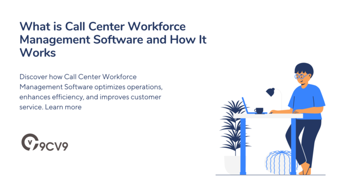What is Call Center Workforce Management Software and How It Works What is Call Center Workforce Management Software and How It Works