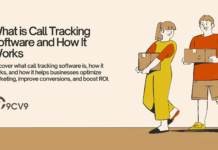 What is Call Tracking Software and How It Works What is Call Tracking Software and How It Works