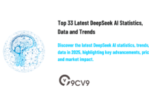 Top 33 Latest DeepSeek AI Statistics, Data and Trends Top 33 Latest DeepSeek AI Statistics, Data and Trends