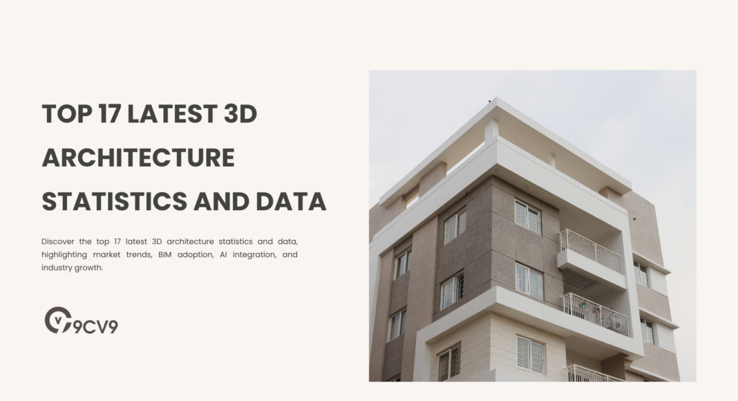 Top 17 Latest 3D Architecture Statistics and Data