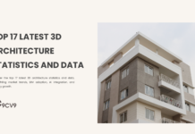 Top 17 Latest 3D Architecture Statistics and Data Top 17 Latest 3D Architecture Statistics and Data