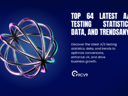 Top 64 Latest A/B Testing Statistics, Data, and Trends