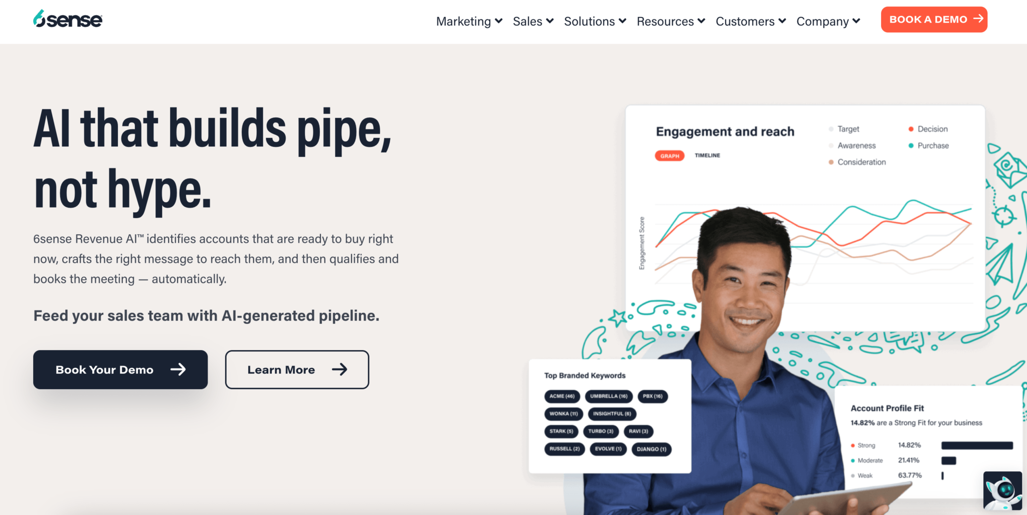 Top 10 AI Tools For Linkedin Ads Management in 2026
