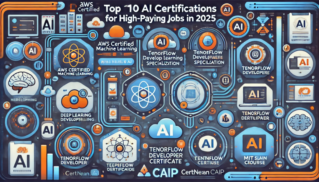 Top 10 AI Certifications to Land High-Paying Jobs in 2025