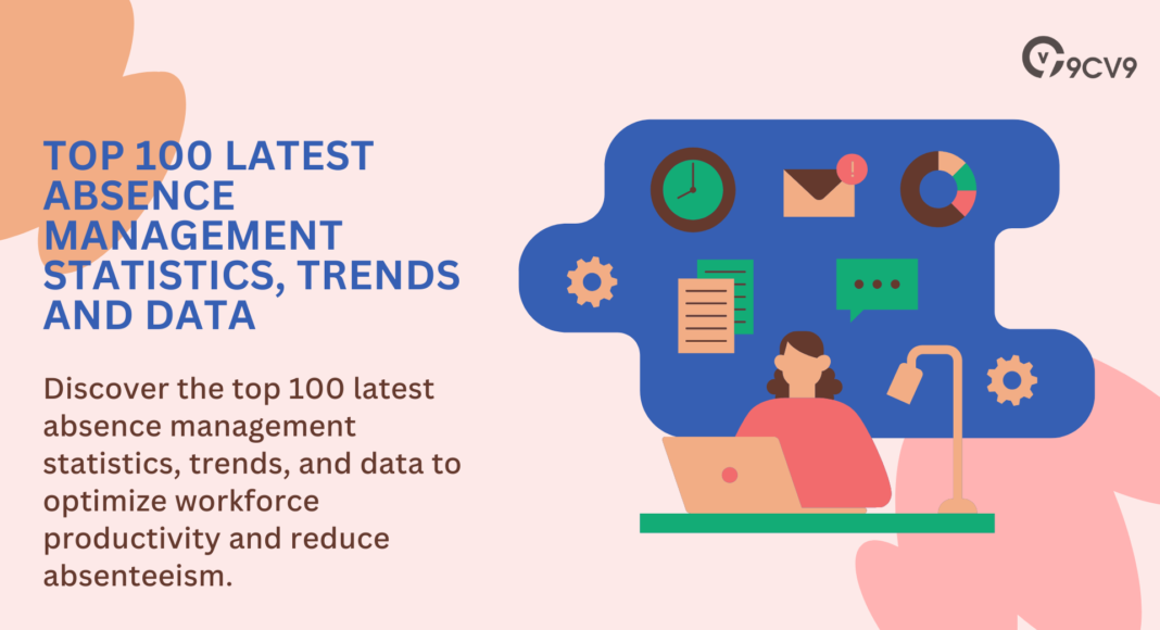 Top 100 Latest Absence Management Statistics, Trends and Data