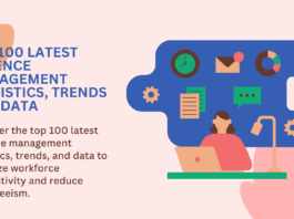 Top 100 Latest Absence Management Statistics, Trends and Data