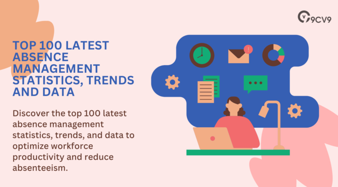 Top 100 Latest Absence Management Statistics, Trends and Data Top 100 Latest Absence Management Statistics, Trends and Data