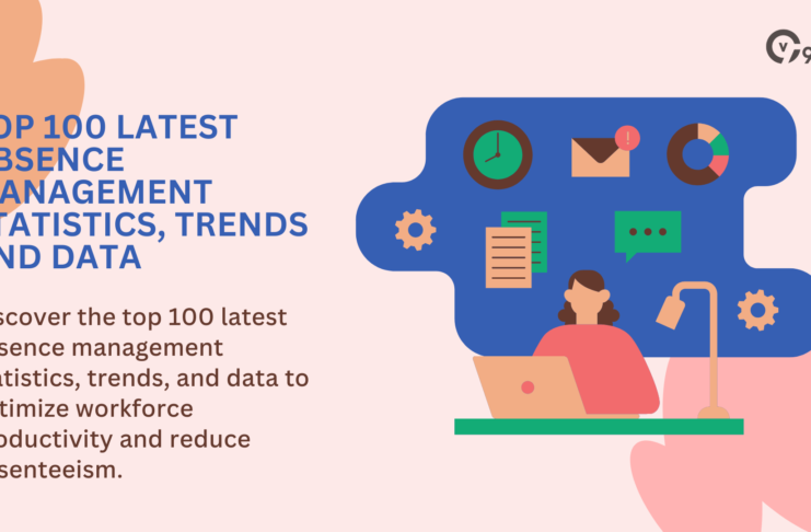 Top 100 Latest Absence Management Statistics, Trends and Data