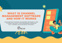 What is Channel Management Software and How It Works What is Channel Management Software and How It Works