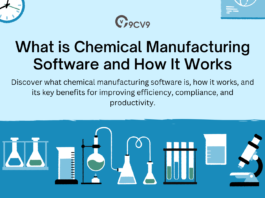 What is Chemical Manufacturing Software and How It Works