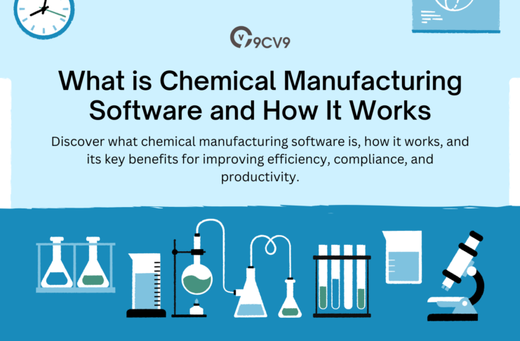 What is Chemical Manufacturing Software and How It Works