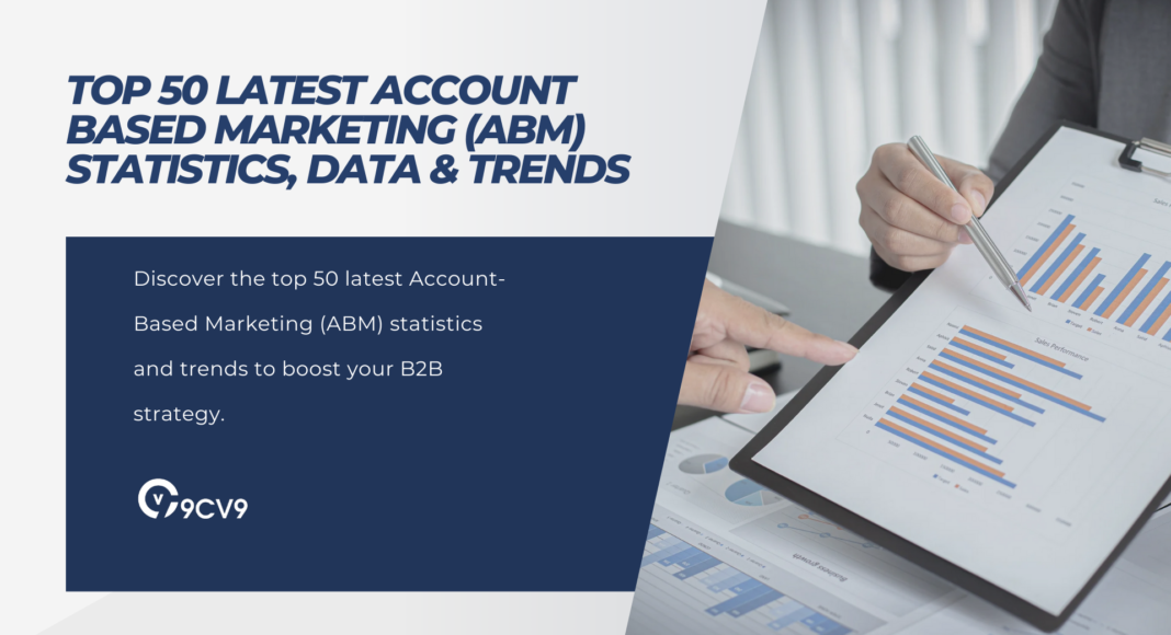 Top 50 Latest Account Based Marketing (ABM) Statistics, Data & Trends