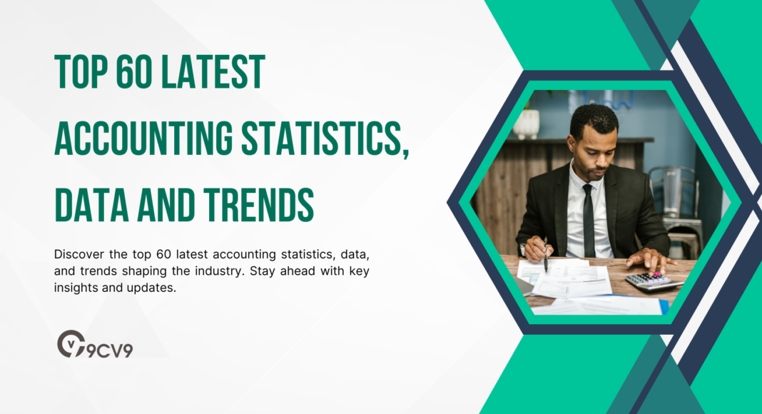 Top 60 Latest Accounting Statistics, Data and Trends