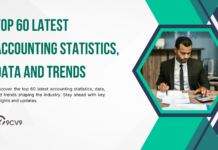 Top 60 Latest Accounting Statistics, Data and Trends Top 60 Latest Accounting Statistics, Data and Trends