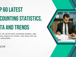 Top 60 Latest Accounting Statistics, Data and Trends