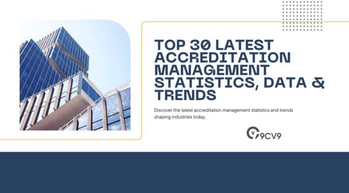 Top 30 Latest Accreditation Management Statistics, Data & Trends Top 30 Latest Accreditation Management Statistics, Data & Trends