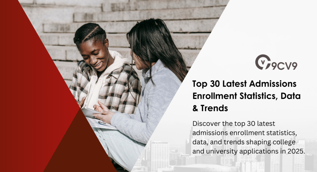 Top 30 Latest Admissions Enrollment Statistics, Data & Trends