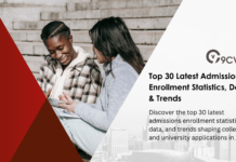 Top 30 Latest Admissions Enrollment Statistics, Data & Trends Top 30 Latest Admissions Enrollment Statistics, Data & Trends