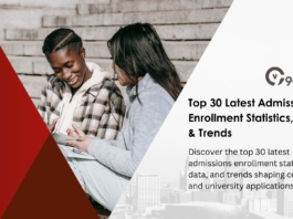 Top 30 Latest Admissions Enrollment Statistics, Data & Trends